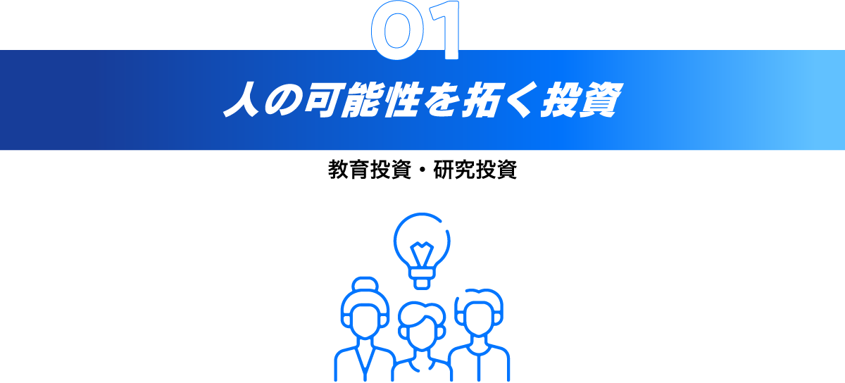 1.生活の現場から暮らしを立て直します