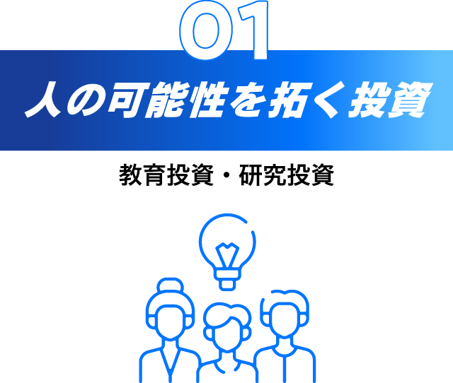 1.生活の現場から暮らしを立て直します