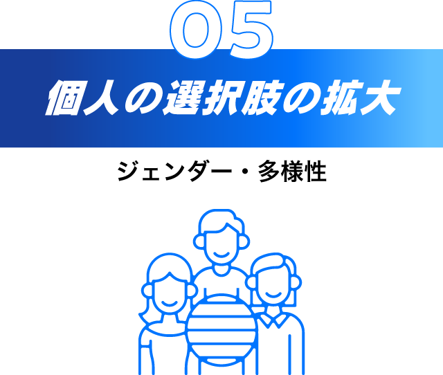 5.立憲主義を回復させます